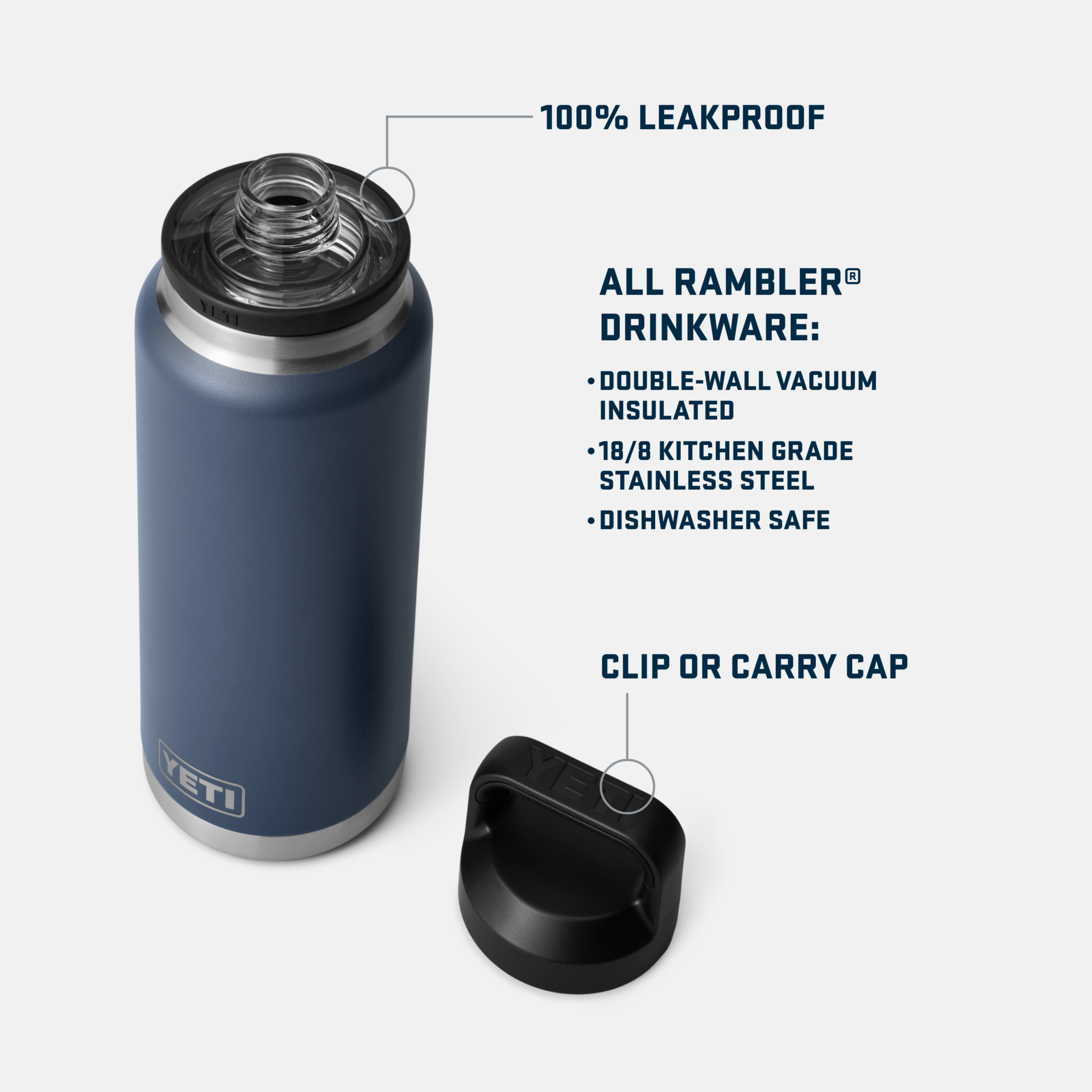 YETI Rambler® 36 oz (1065 ml) Bottle With Chug Cap Navy